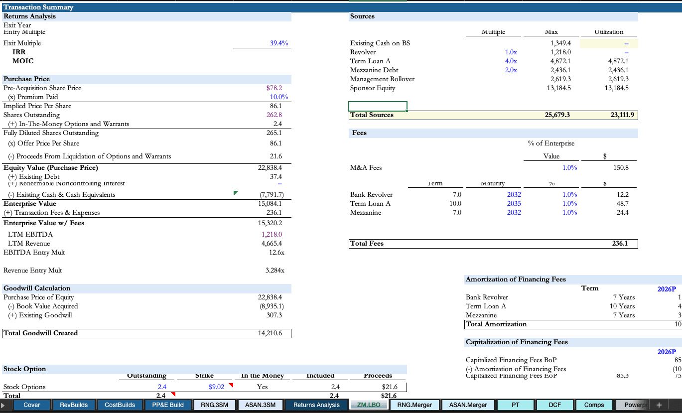 A financial model behind the Ask Infragrid composer