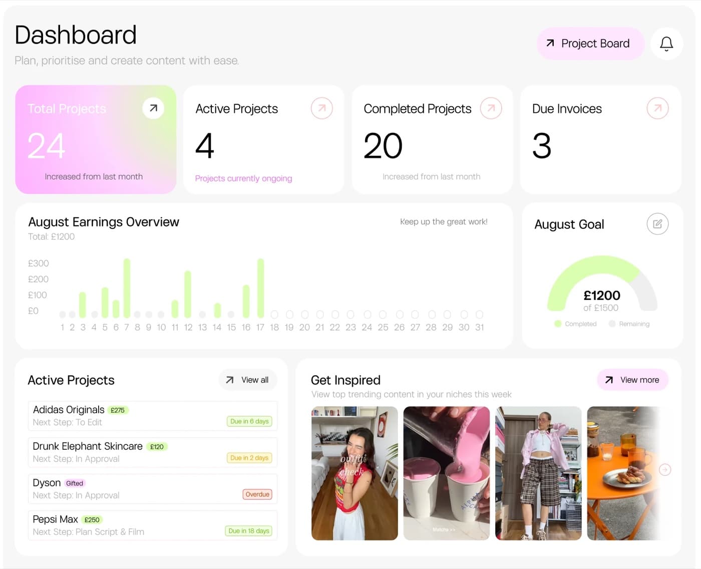 Dashboard workflow screen