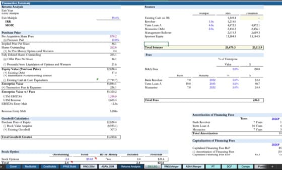 Model workflow screen
